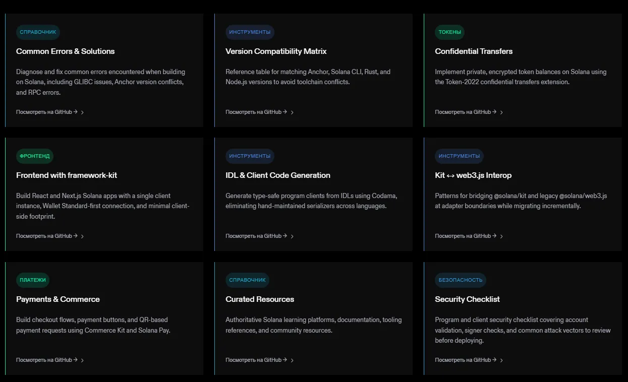Solana выпустили набор ИИ-навыков